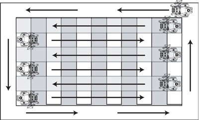 Checker Board Lawn Striping Check Board Lawn Striping